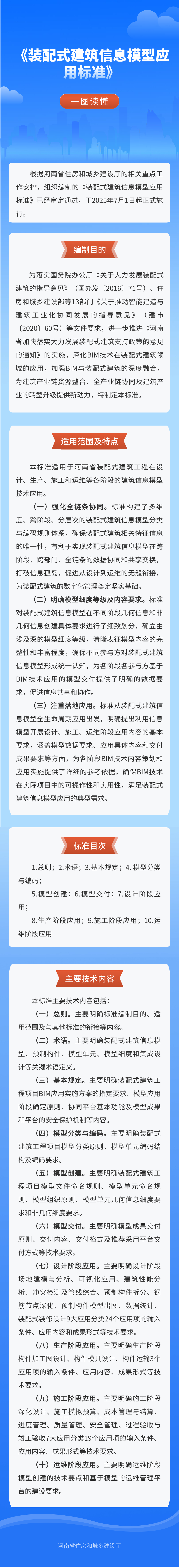 河南省住房和城乡建设厅关于发布工程建设标准《装配式建筑信息模型应用标准》的公告